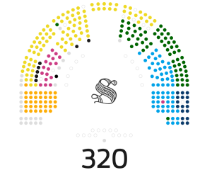 1024px-senato_della_repubblica_xviii-svg